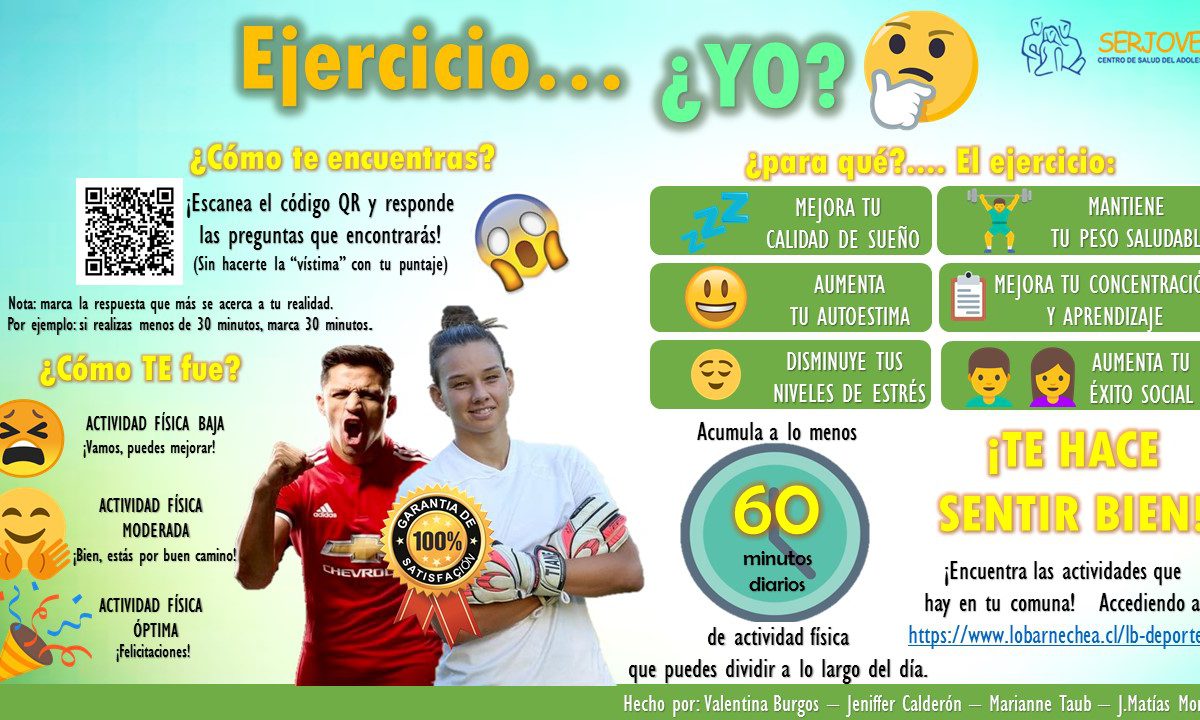 Ejercicio… ¿yo?