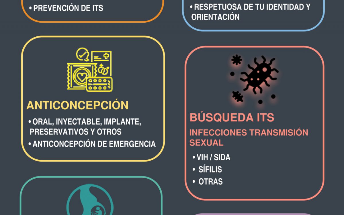 Si eres adolescente y necesitas ayuda en sexualidad…