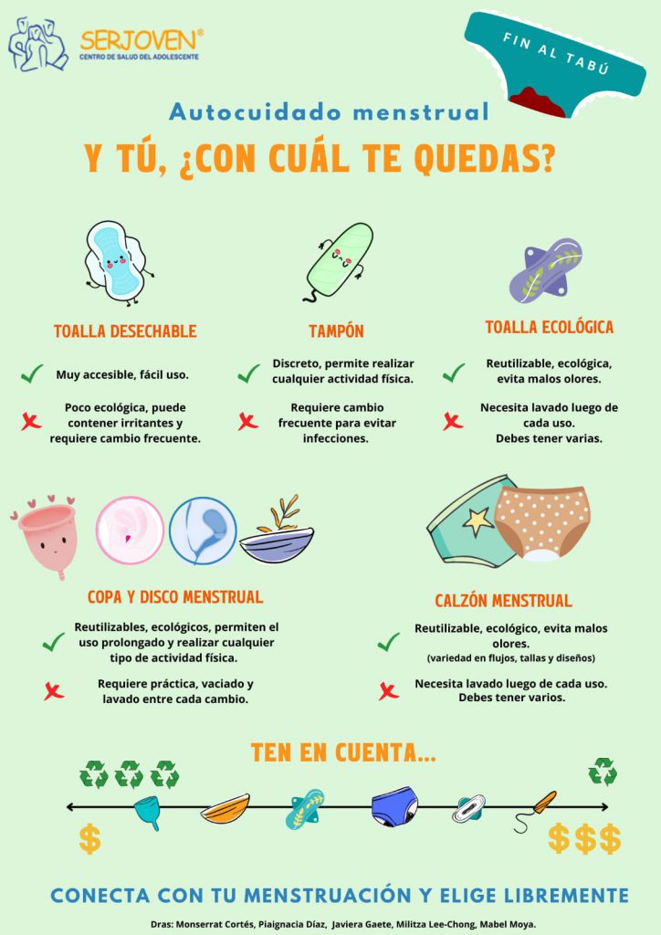 Autocuidado Menstrual: Y tú, ¿con cuál te quedas?