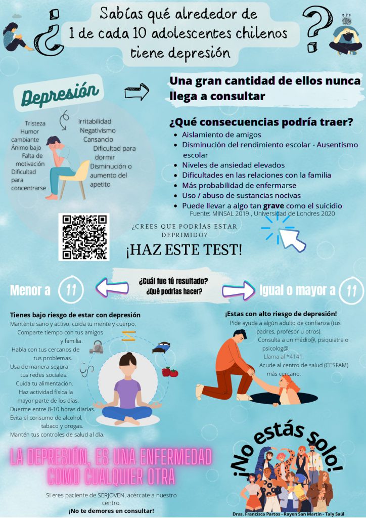¿Sabías qué alrededor de 1 de cada 10 adolescentes chilenos tiene depresión?