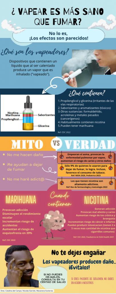 ¿VAPEAR ES MÁS SANO QUE FUMAR?
