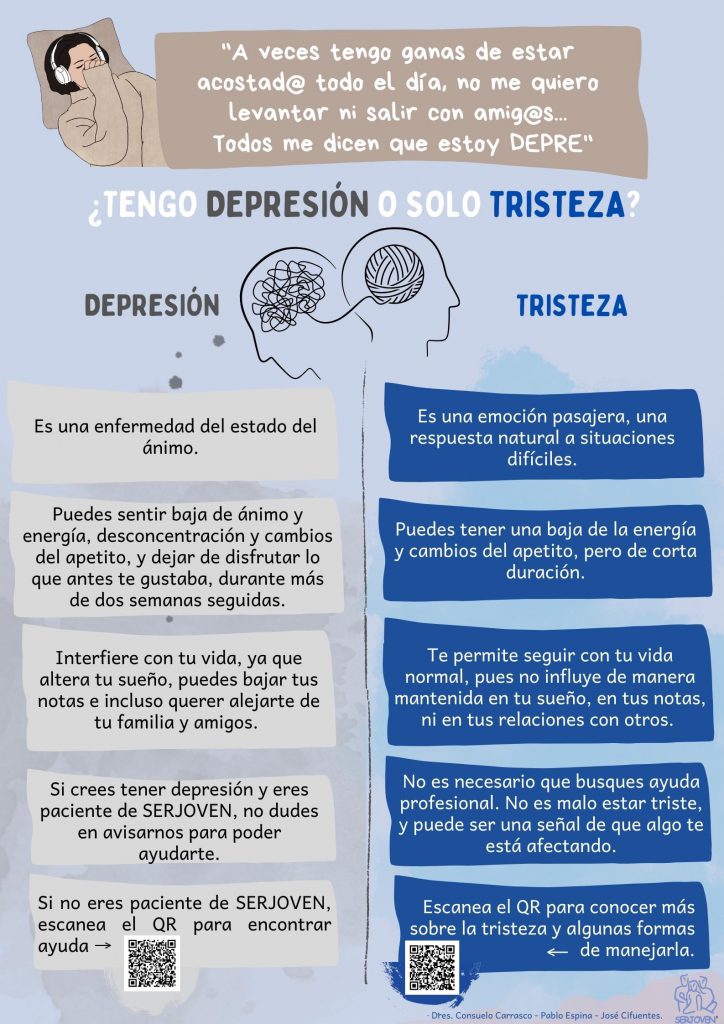 ¿Tengo depresión o solo tristeza?